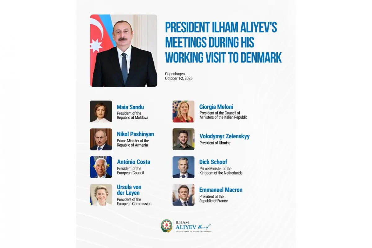 Prezident İlham Əliyev Danimarka səfəri ilə bağlı paylaşım edib