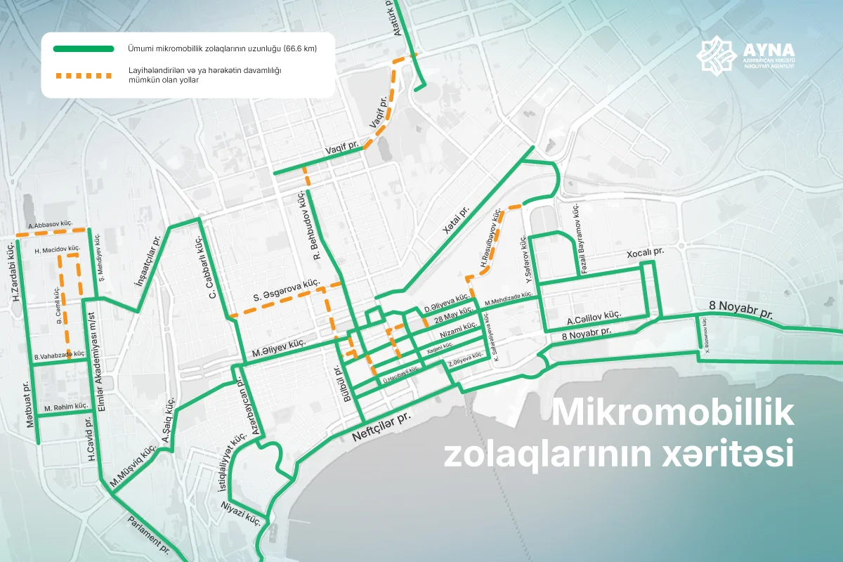 Baku expands micromobility lanes to improve urban transport