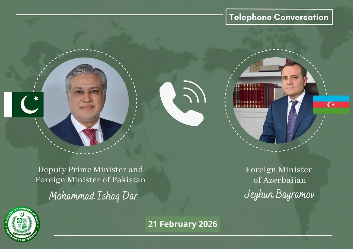 Bayramov pakistanlı həmkarı ilə danışdı