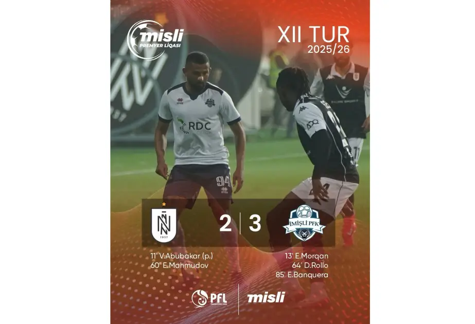 "Sabah" xal itirib, "Neftçi" öz meydanında uduzub