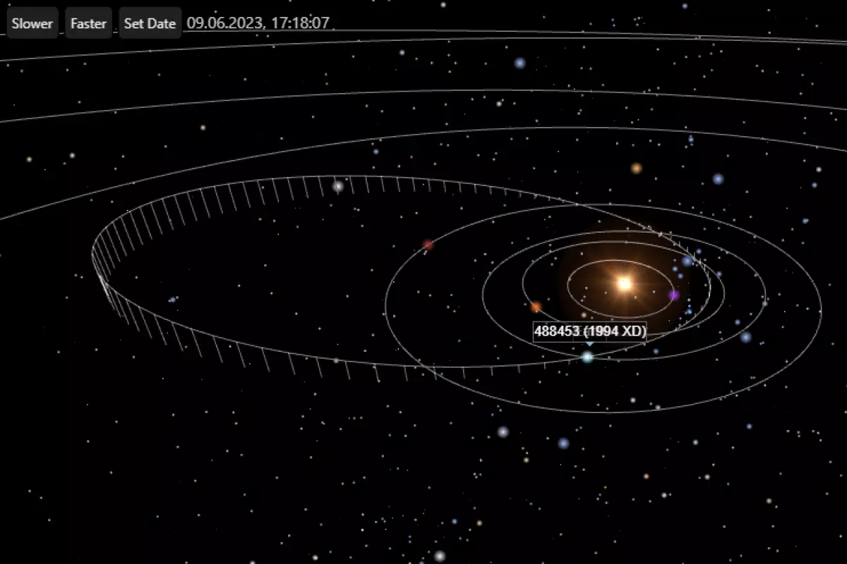 Yerin yaxınlığından asteroid keçəcək