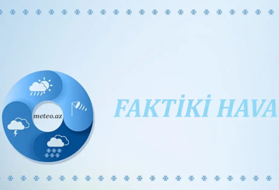 Şahdağda qar yağır – FAKTİKİ HAVA