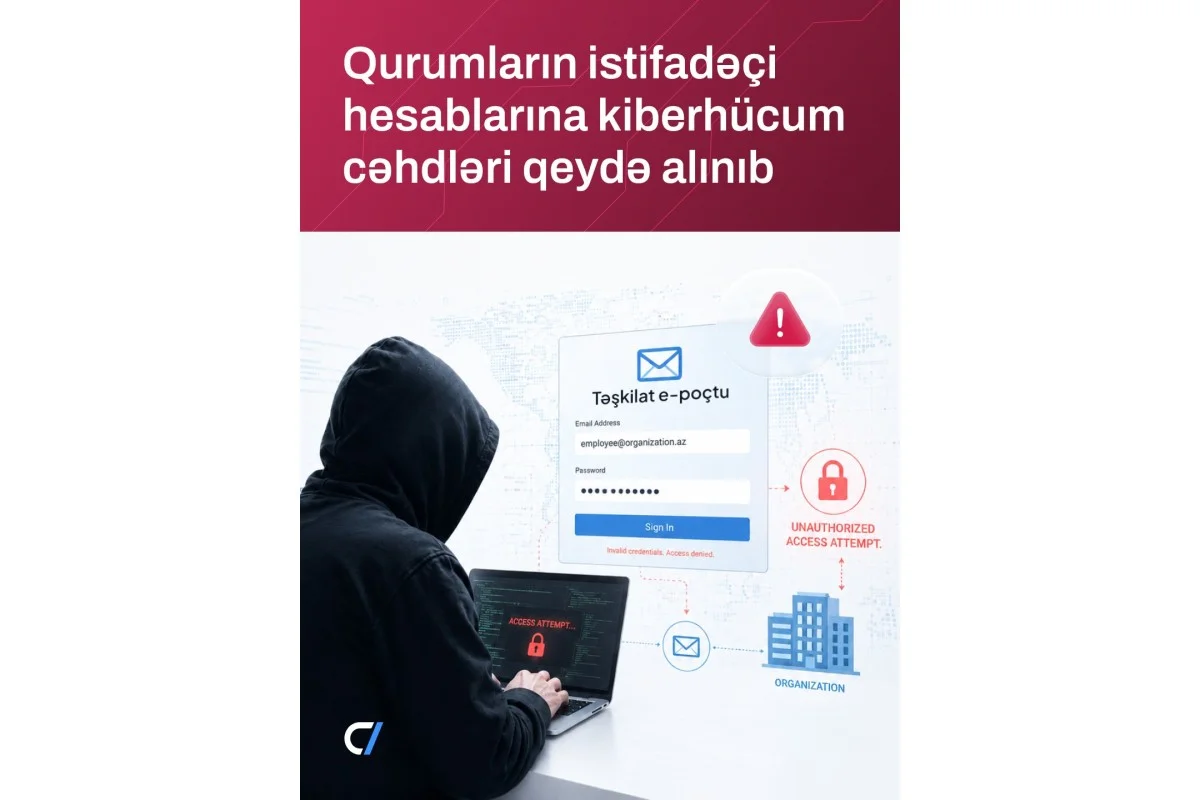 MKA: Qurumlara kiberhücum cəhdi oldu