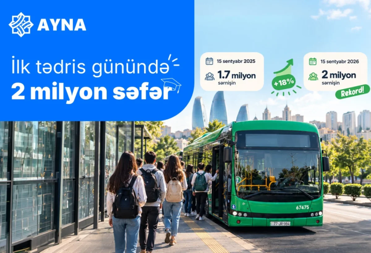 Baku buses carry more than 2 million passengers in one day