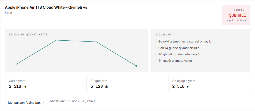 Qiymət İzləyicisində iPhone Air 1TB-nin 90 günlük qiymət tarixçəsi və ŞÜBHƏLİ nəticəsi