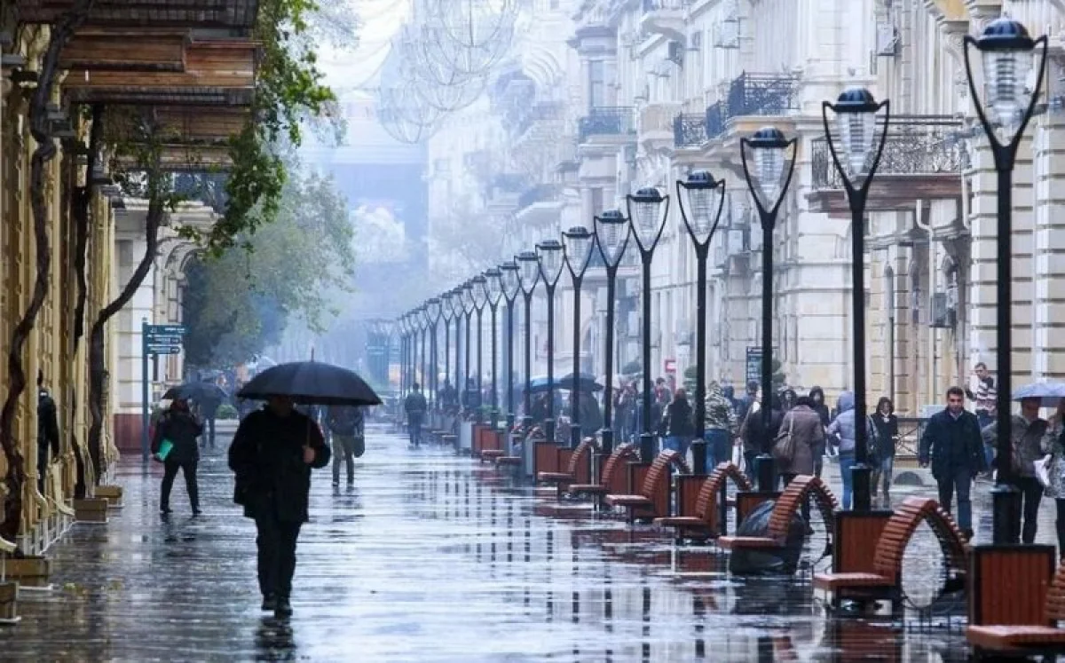 Weather forecast for Azerbaijan for September 1
