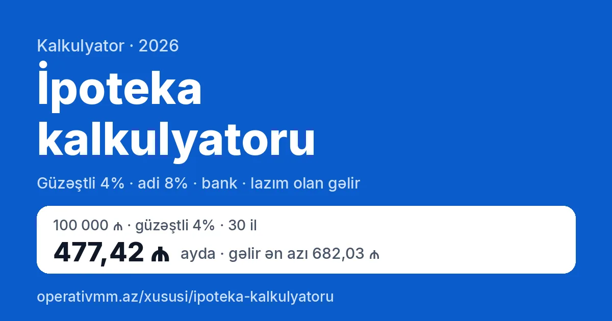 Ипотечный калькулятор