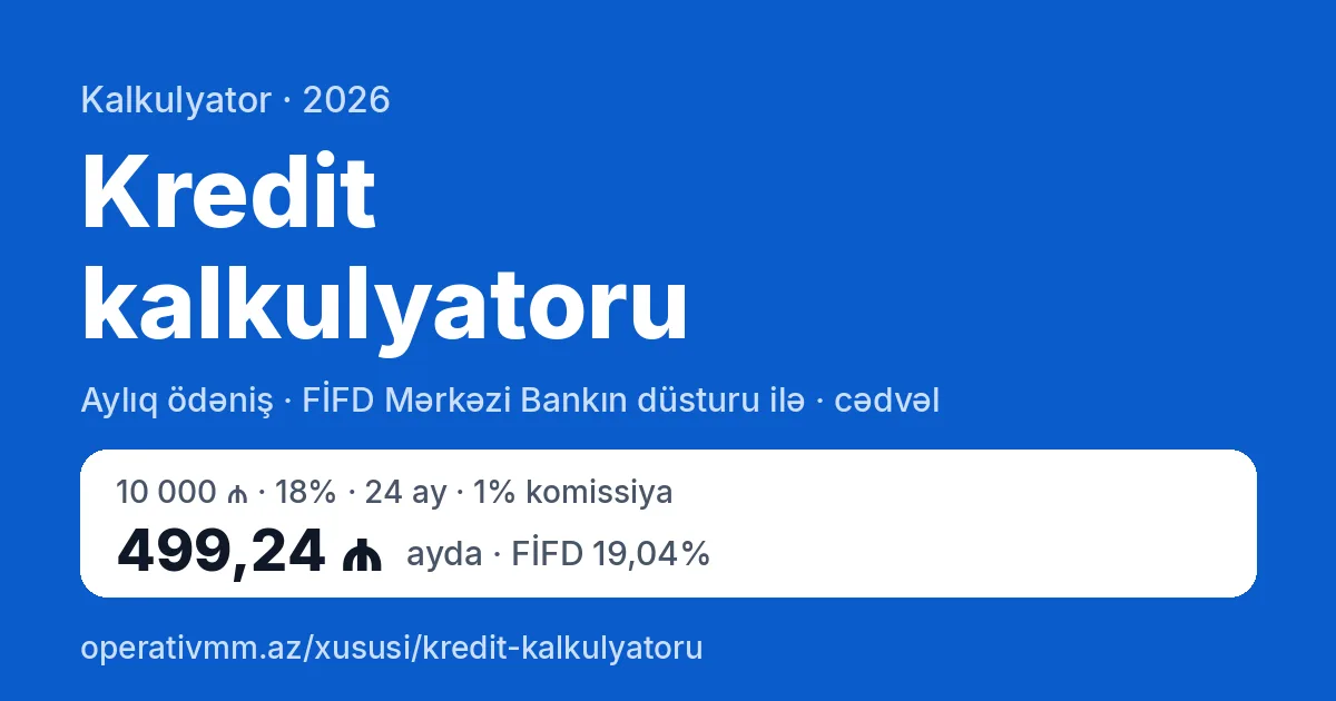 Кредитный калькулятор